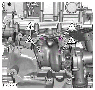 Engine and Ancillaries - Ingenium I4 2.0l Petrol